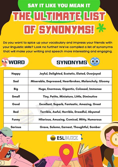 guessable synonym